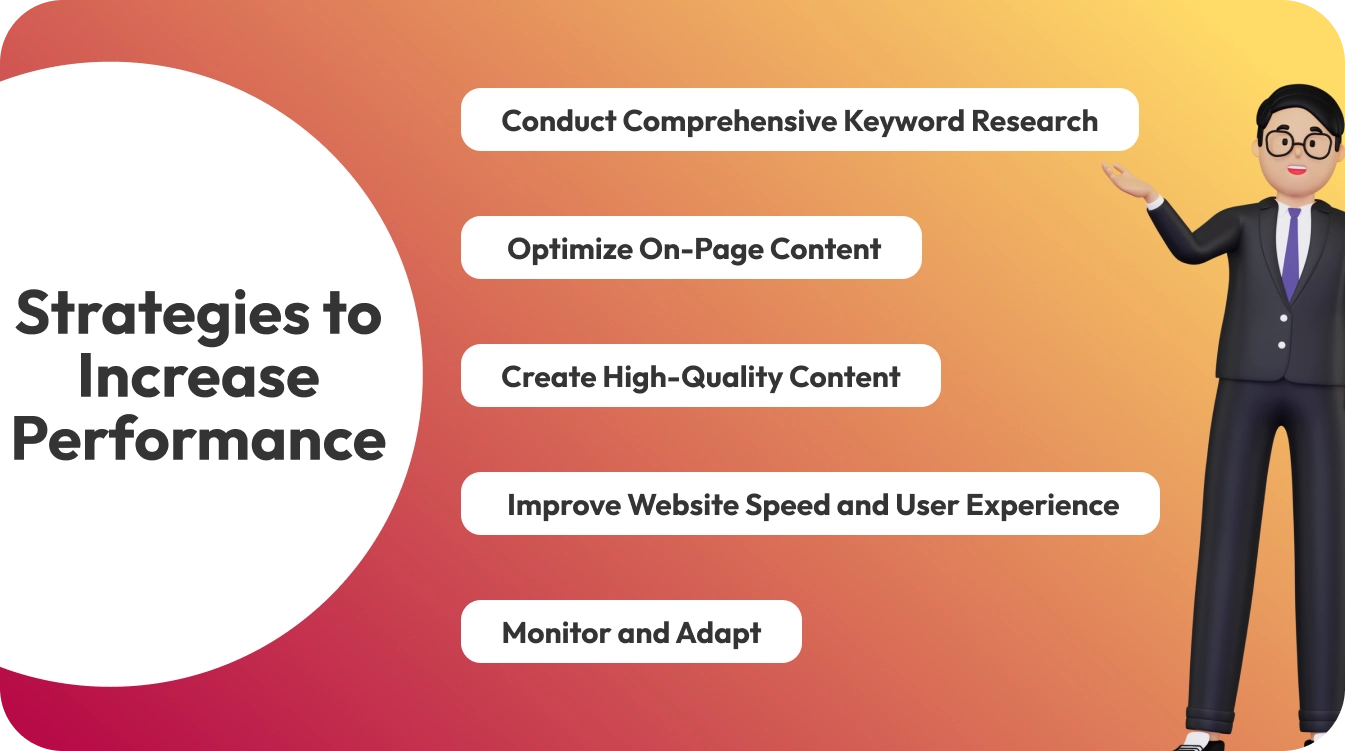 Strategies to Improve Website Performance