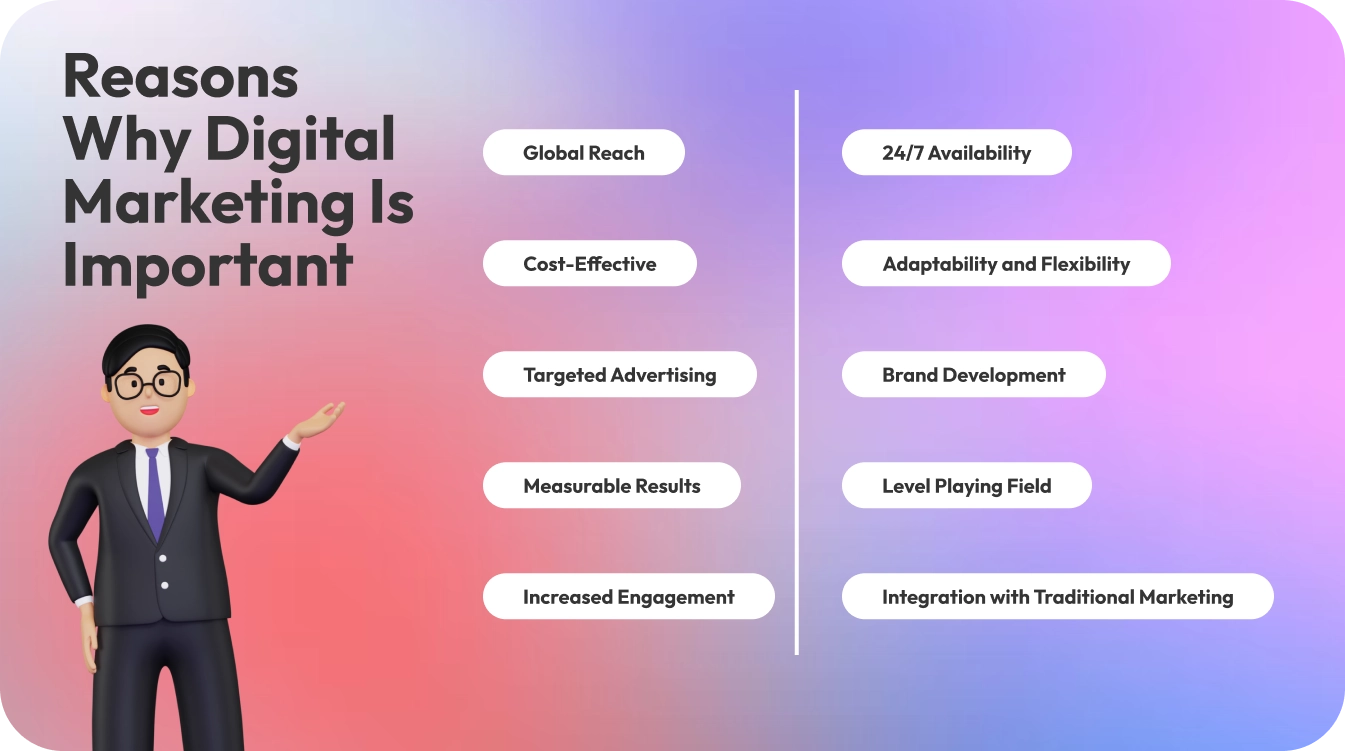 Digital Marketing Ad Agency